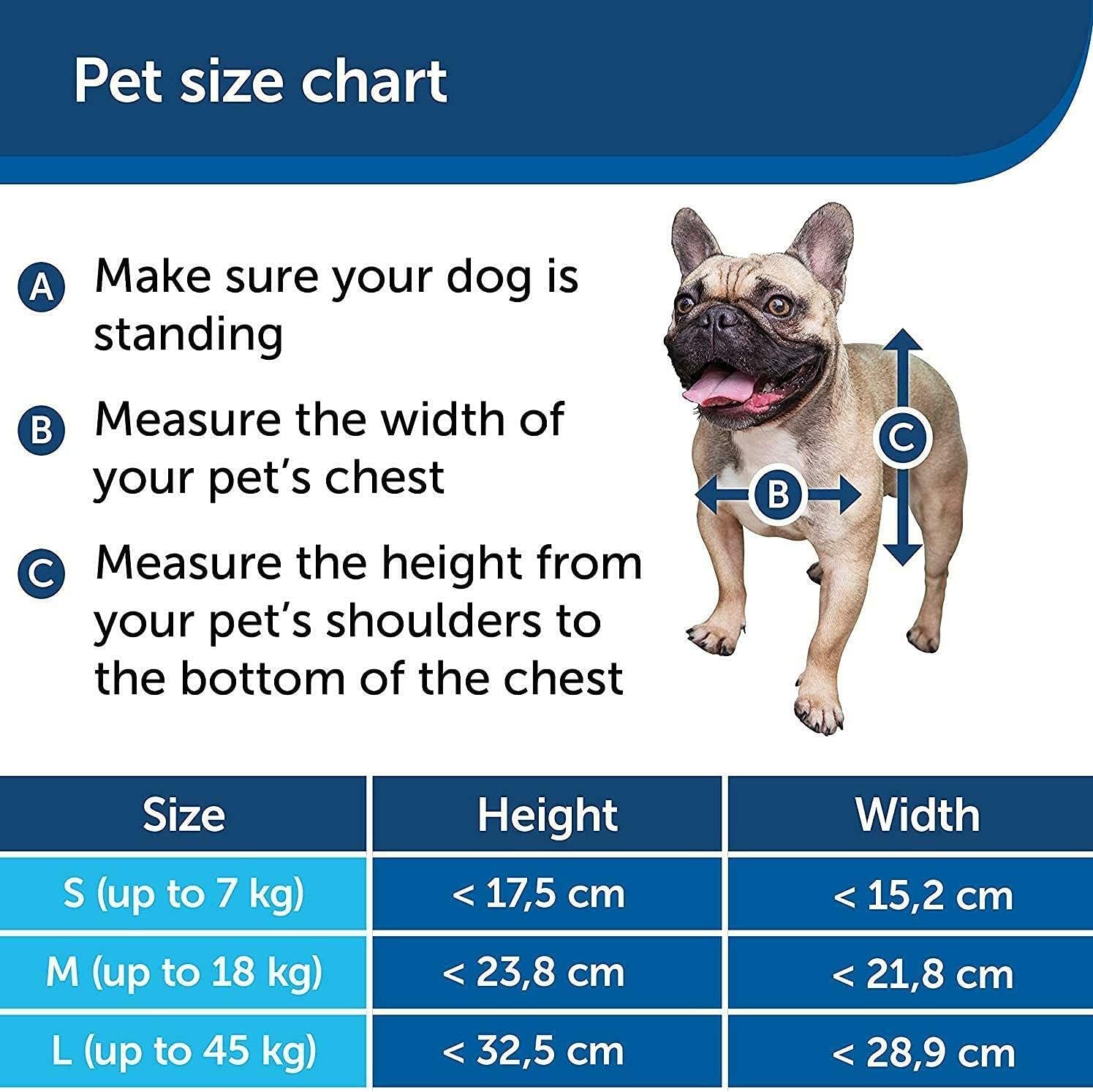 PetSafe Original 2 Way Small Pet Door - White